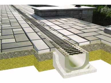 Установка водосборных лотков