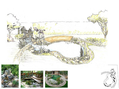 Проектирование и дизайн