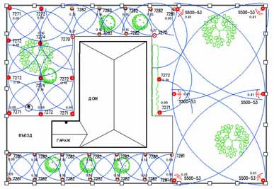 Схема полива