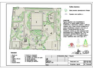 Разработка посадочного чертежа