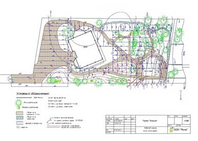 Разработка разбивочного чертежа