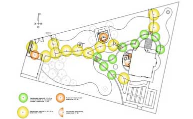 Разработка схемы освещения участка